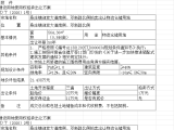 邓州市人民政府关于对位于桑庄镇迎宾大道南侧、邓新路北侧等五宗国有建设用地使用权拍