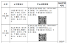 邓州市委第一轮巡察完成进驻  附联系方式