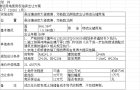 邓州市人民政府关于对位于桑庄镇迎宾大道南侧、邓新路北侧等五宗国有建设用地使用权拍