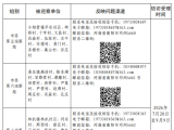 邓州市委第一轮巡察完成进驻  附联系方式